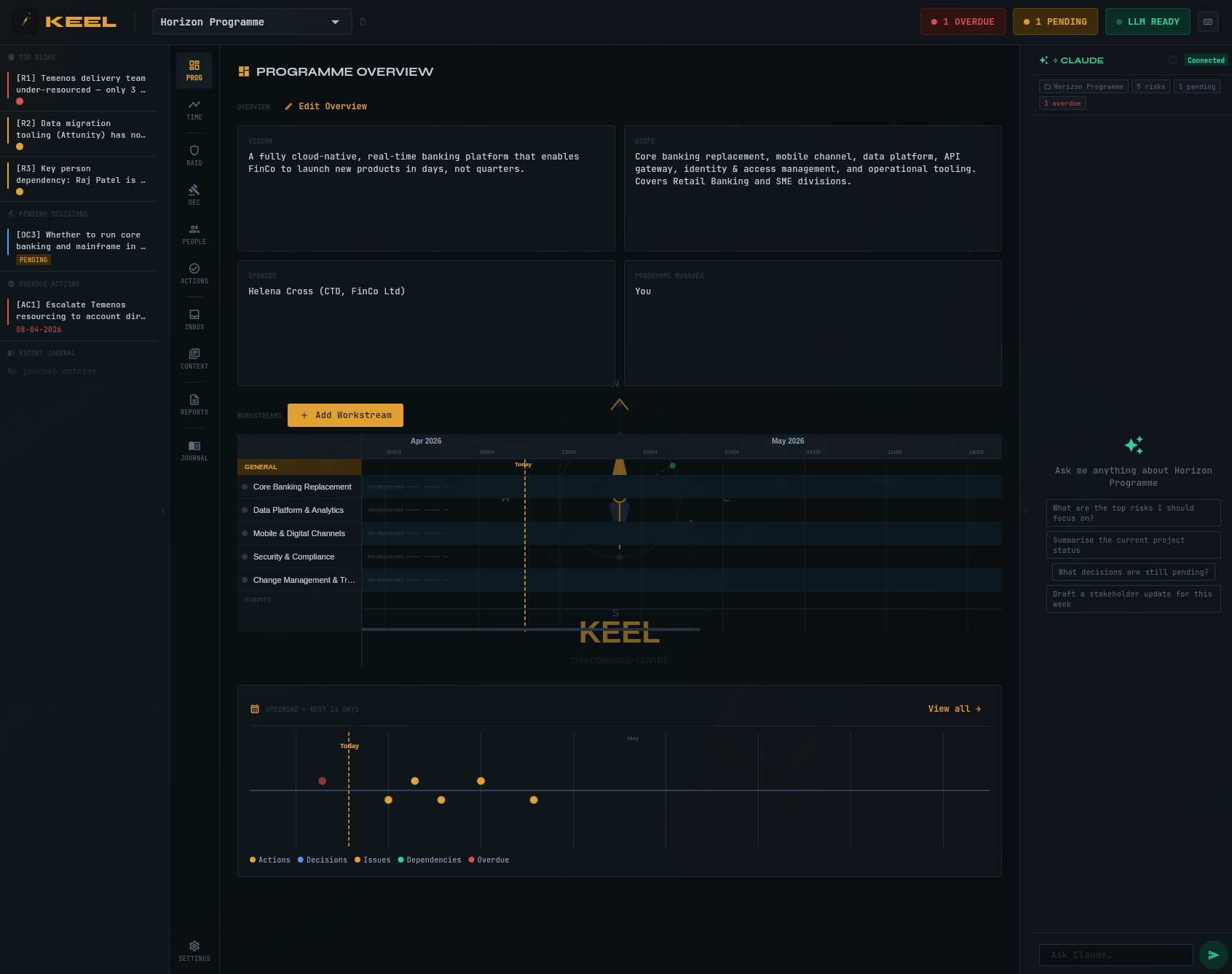 Keel app — programme workspace